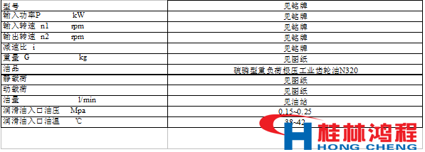 立磨減速機 立磨減速器 型號 立式磨粉機 立磨 桂林鴻程 磨粉機廠家